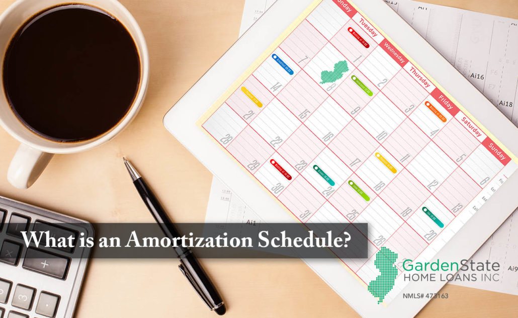 Amortization definition