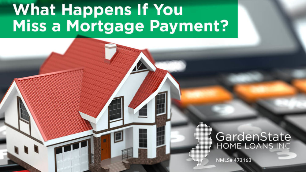what happens if i miss a mortgage payment