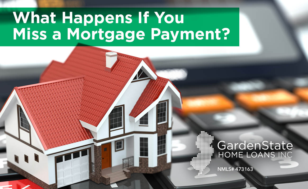 what happens if i miss a mortgage payment