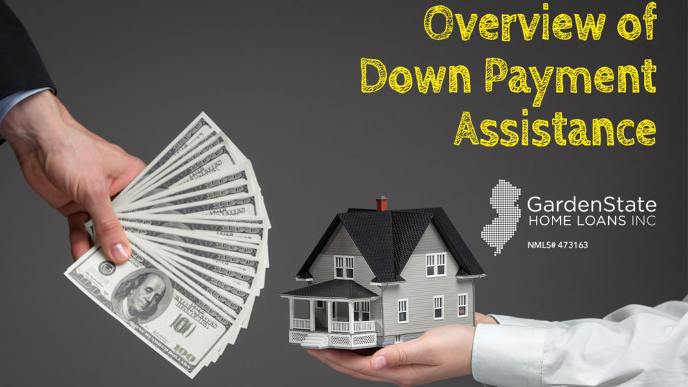 , Overview of Down Payment Assistance
