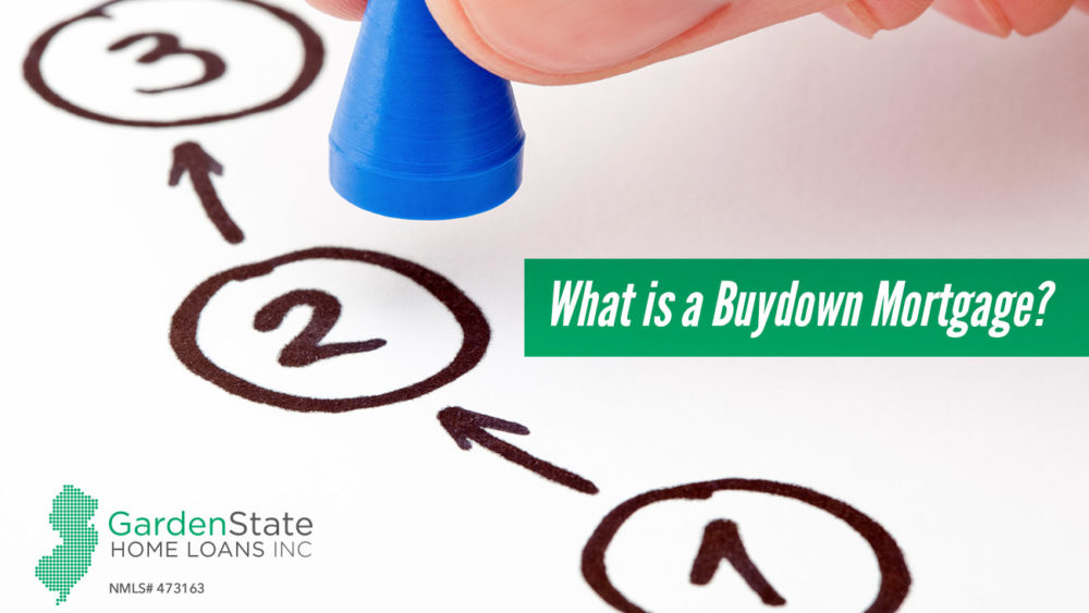 , What is a Buydown Mortgage?