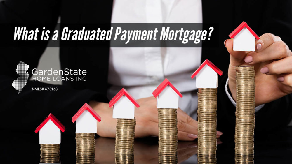, What is a Graduated Payment Mortgage?