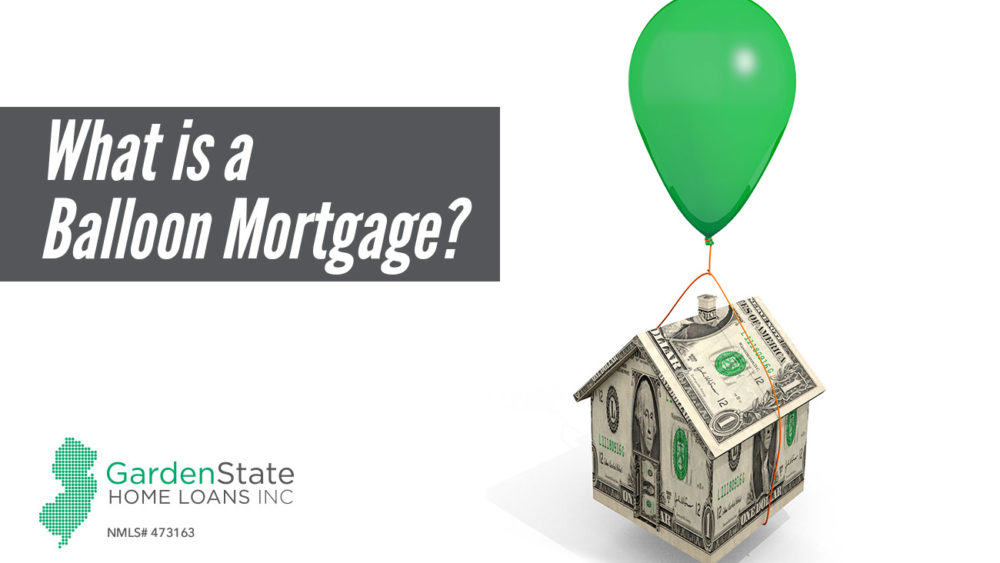 , What is a Balloon Mortgage?