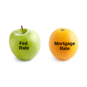 , Mortgage Rates are NOT 0%, here&#8217;s why&#8230;